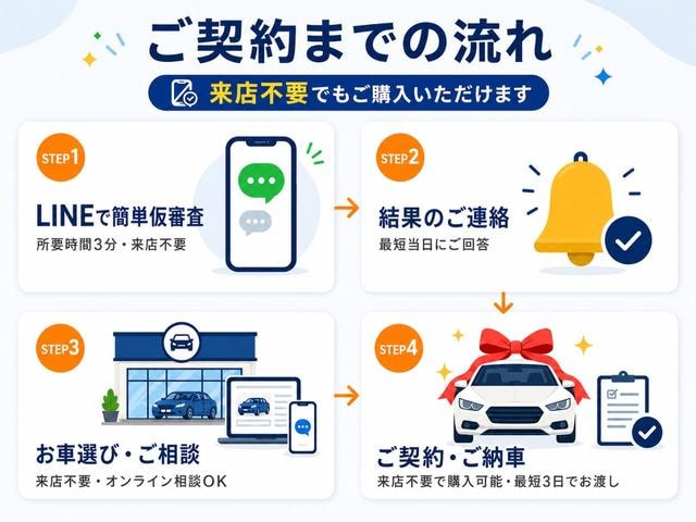 Миниатюра 64
