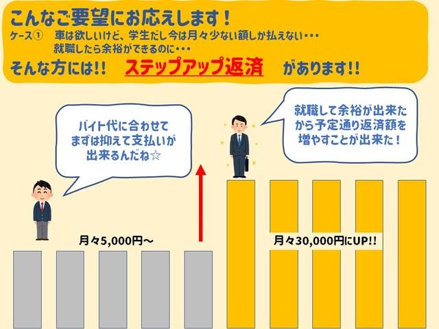 Миниатюра 76