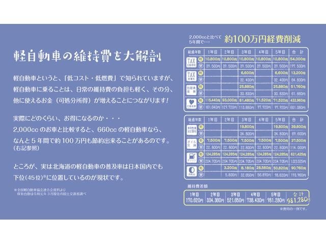 Миниатюра 64