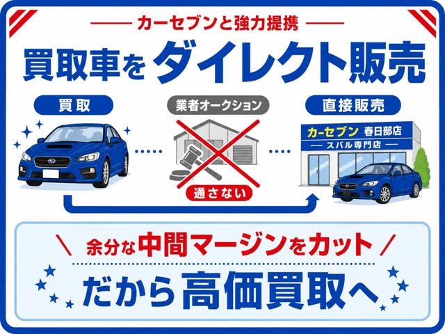 Миниатюра 54