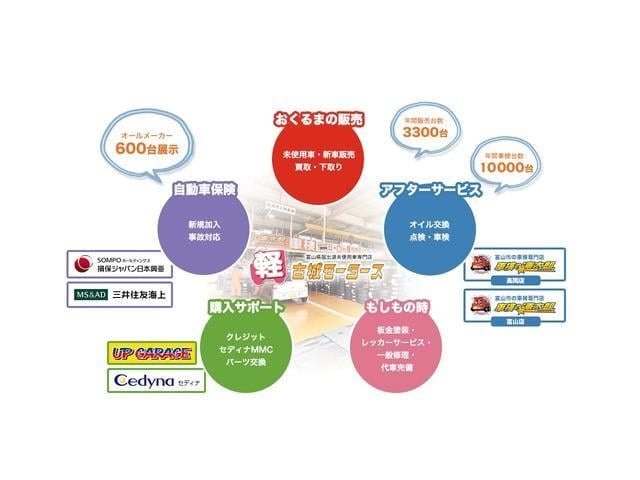 Миниатюра 69