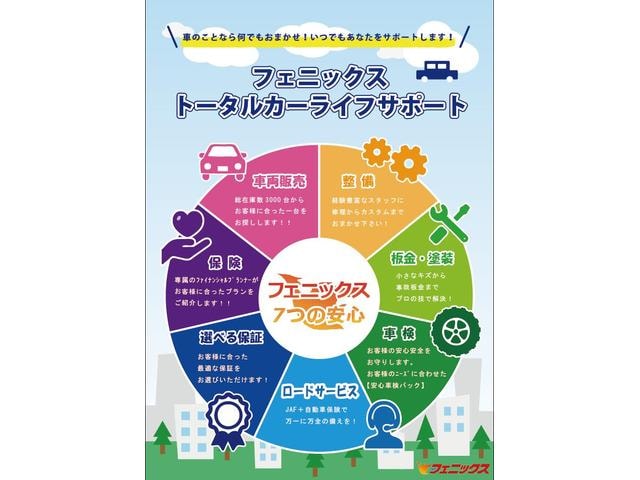 Миниатюра 76