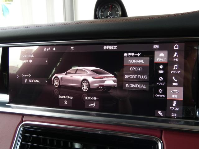 Porsche PANAMERA 2021 — фото автомобиля 1